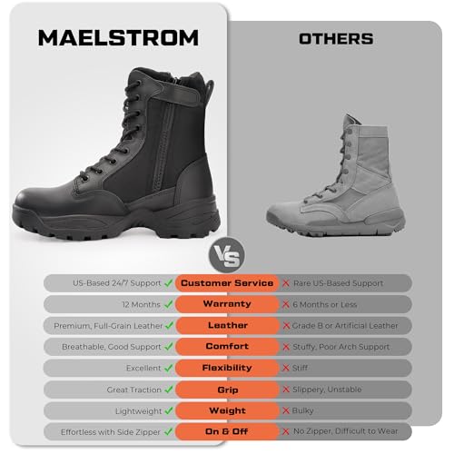 41k9yp9biL.jpg Men's Tactical Work Boots with Side Zipper – Lightweight Leather Military Style, Comfortable, Durable and Breathable for