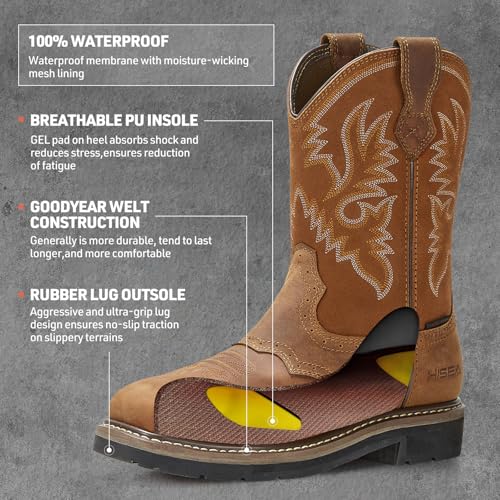 NINGO Steel/Soft Toe Cowboy Work Boots for Men, Waterproof Slip on Square Toe Western Boots, Comfortable Pull on Safety Work