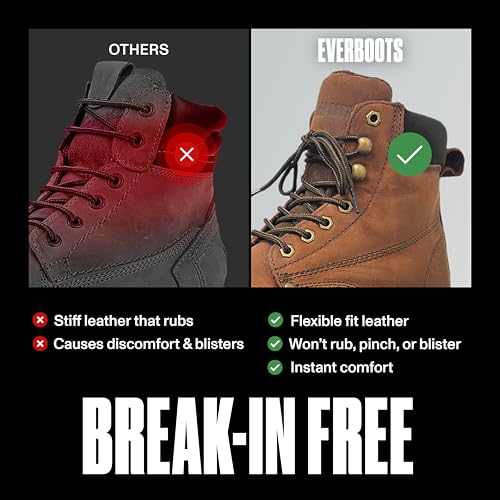 Work Boots for Men Soft Toe – 6inch Leather Boots for Construction Rubber Sole Working botas de trabajo para hombre, “Tank”