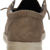 Men's Easy Breezy Slip On Loafers | Foam-Cushioned Footbed | Ultralight Flex Sole